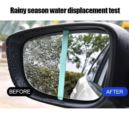 Water Repellent Spray